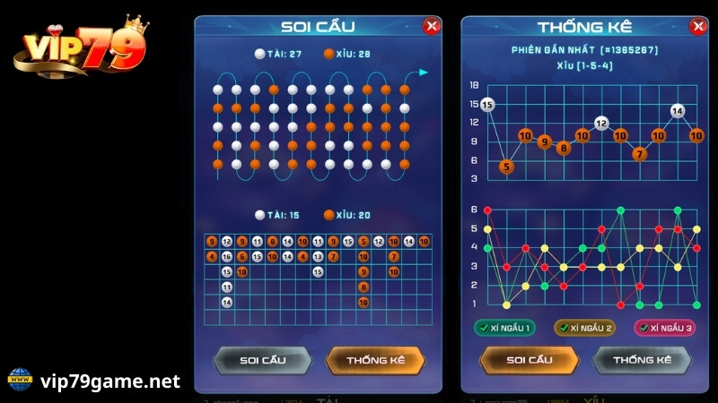 soi cầu tài xỉu vip79